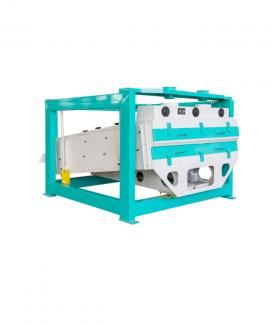 Rotating screen